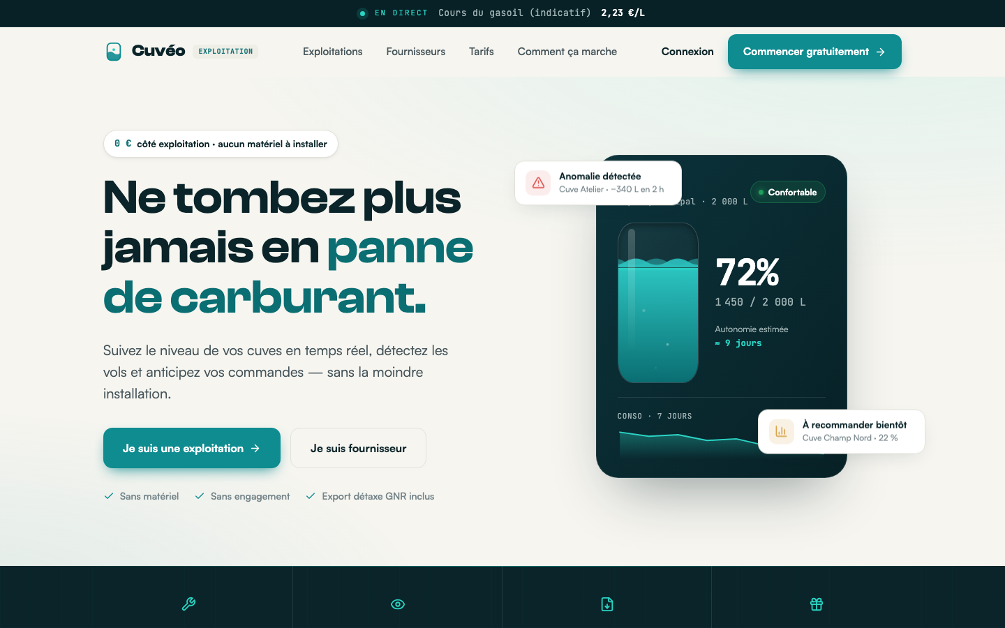 Cuvéo — gestion de stock carburant en temps réel